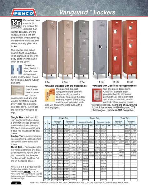 penco metal storage box|penco vanguard locker color chart.